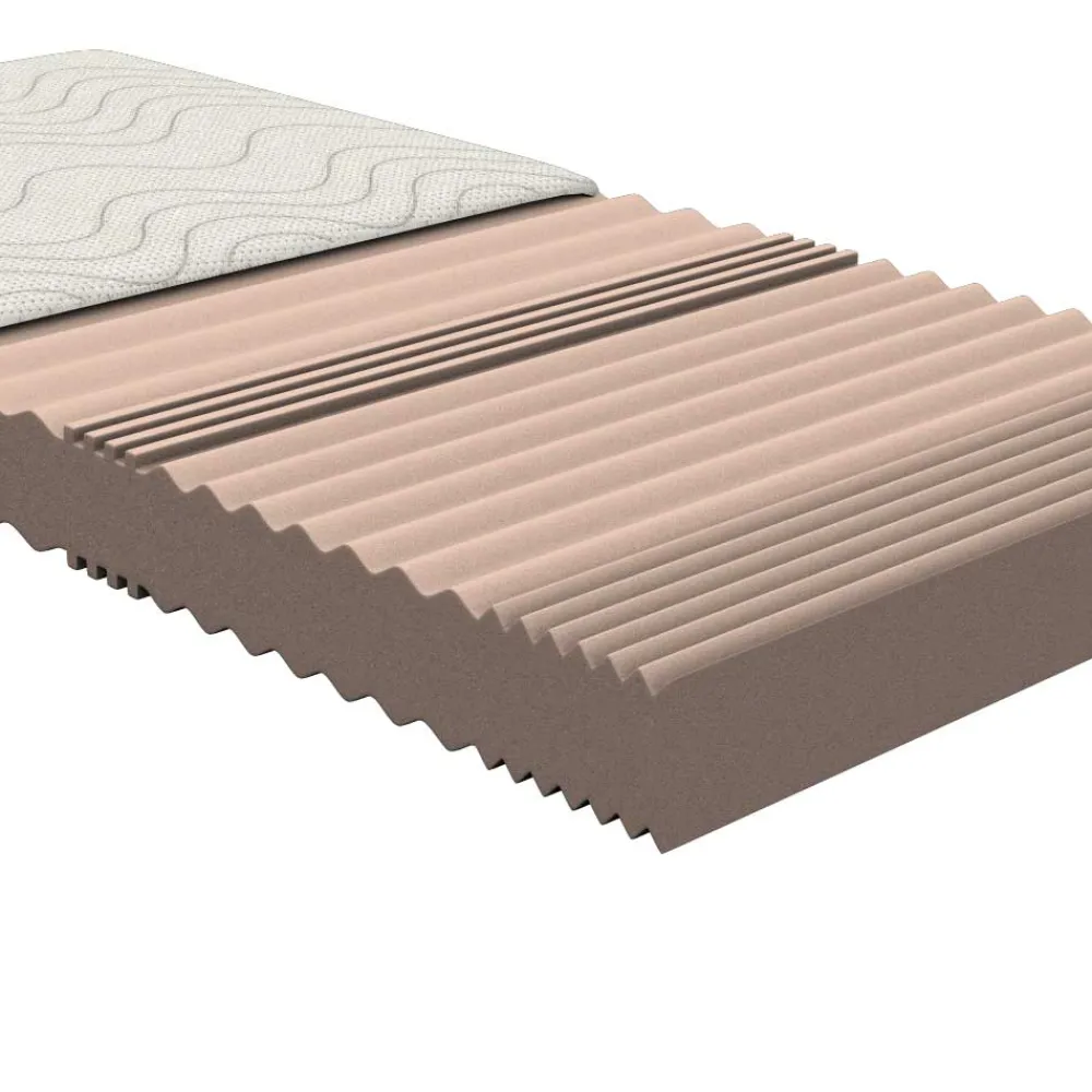 Wohnen Jugendmatratzen|Matratzen*14cm hohe 7-Zonen-Kaltschaummatratze in H3 - Shoh