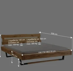 Wohnen Schwarze Möbel|Naturholzmöbel*Designer Balkenbett mit LED Beleuchtung - Syrecs