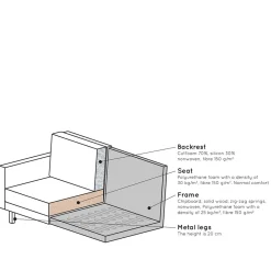 Wohnen Dreisitzer Couch in Graugrün Samtbezug - Vontada