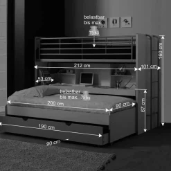 Kinder Wohnen Etagenbett Musty in Blau-Weiß
