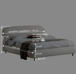 Wohnen Polsterbett Komplettbett mit Taschenfederkernmatratze H3 - Flyma