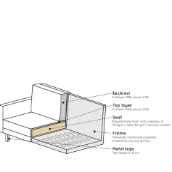 Wohnen Retrosofa mit drei Sitzplätzen in Khaki - Afeiro
