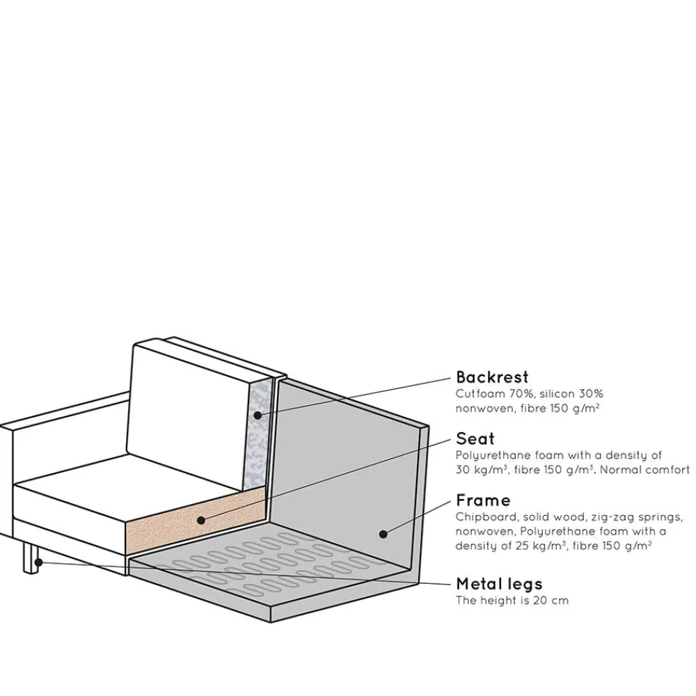 Wohnen Retro Möbel|Sessel & Hocker*Samt Polsterhocker in Grün - Distroit