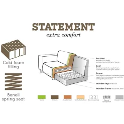 Wohnen Samt Sofa Eckgarnitur in Taupe - Matca