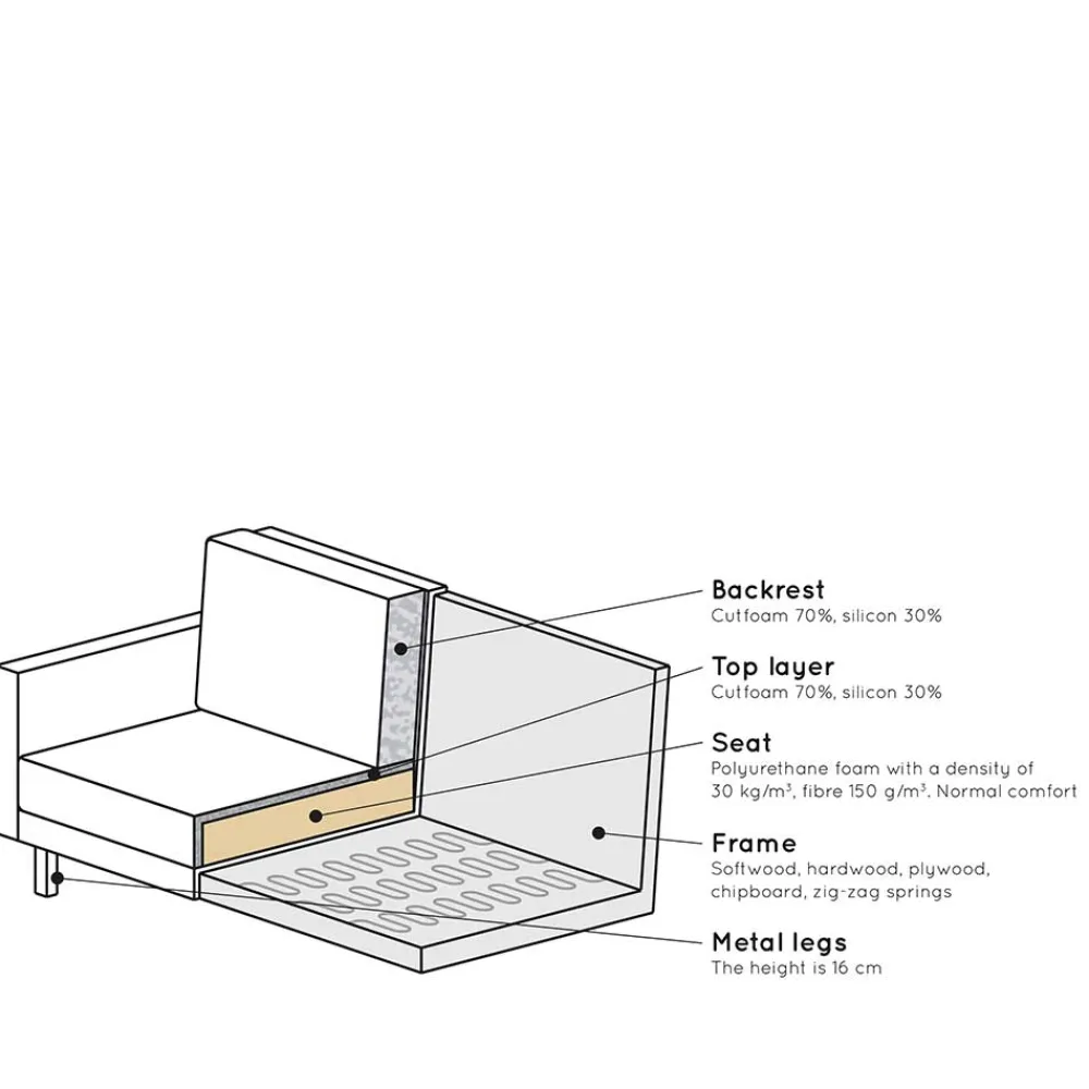 Wohnen Samt Wohnzimmercouch in Graugrün - Loona