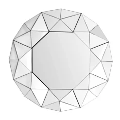 Wohnen Wandspiegel im Polygon Design - Pragoni