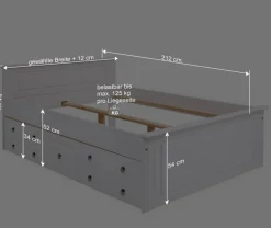 Wohnen Jugendbetten*Weißes Bett & Nachttische - Velriva (dreiteilig)