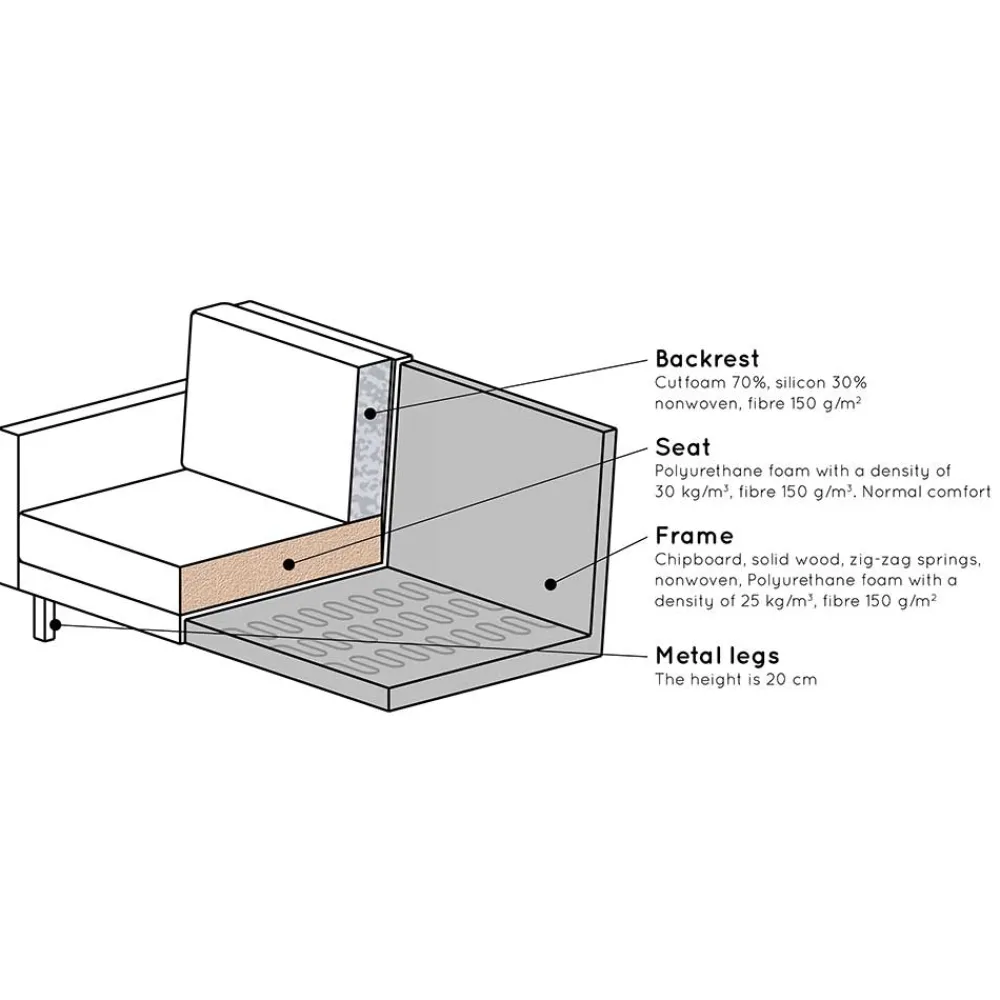Wohnen Wohnzimmercouch L-Design in Petrol Blau - Fledos