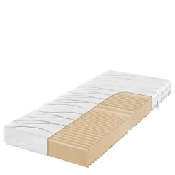 Wohnen Jugendmatratzen|Matratzen*7-Zonen-Matratze aus Komfortschaum - Zenuvra