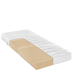 Wohnen Jugendmatratzen|Matratzen*7-Zonen-Matratze aus Komfortschaum - Zenuvra